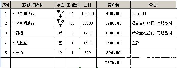 3平米衛(wèi)生間裝修多少錢(qián)？3平3平米的衛(wèi)生間怎么裝修？